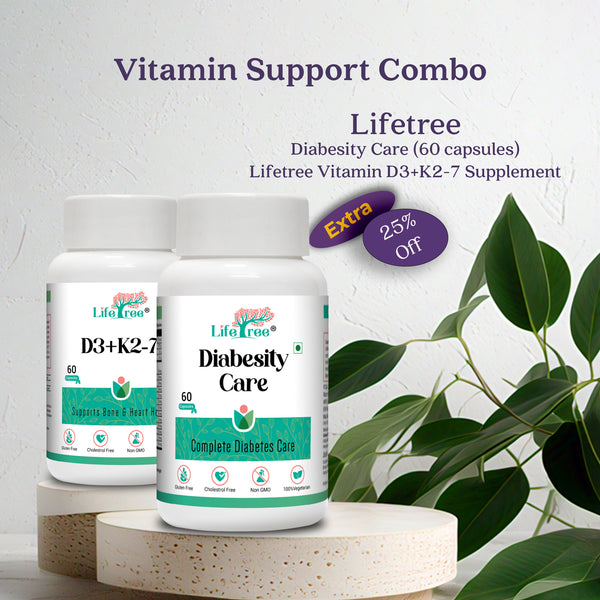 Vitamin Support Combo